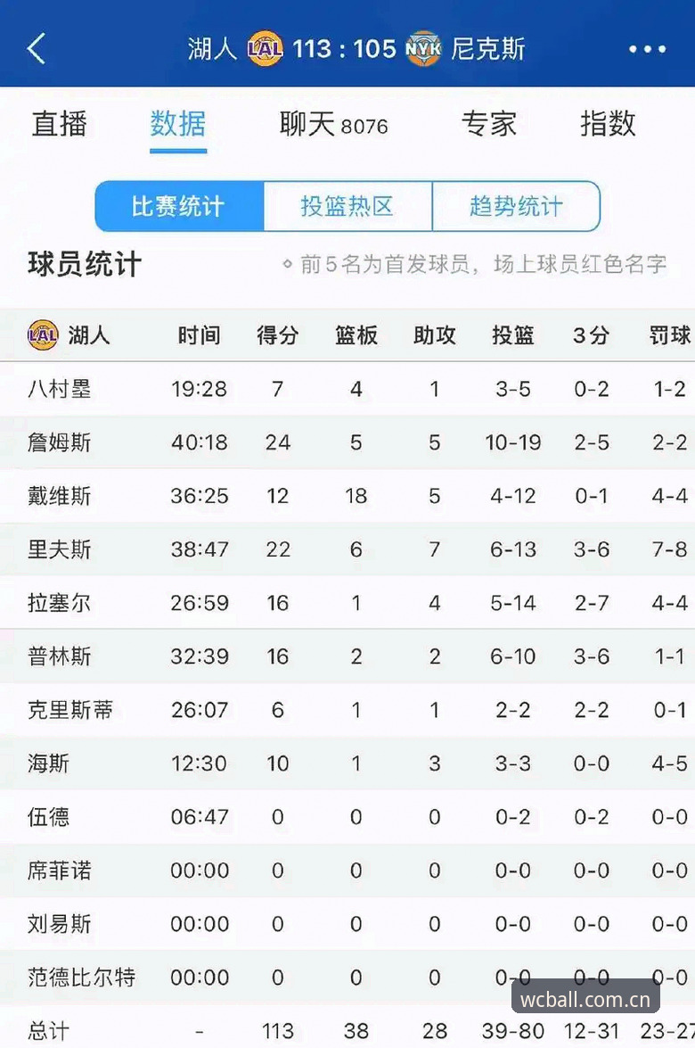 资深用户复盘：从湖人新分析师任命看一支球队的数据化自救